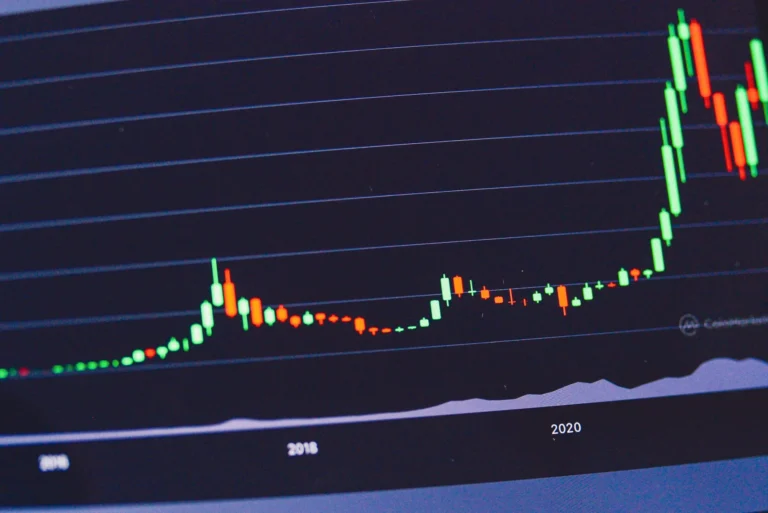 stocks and shares to represent financial risk for business